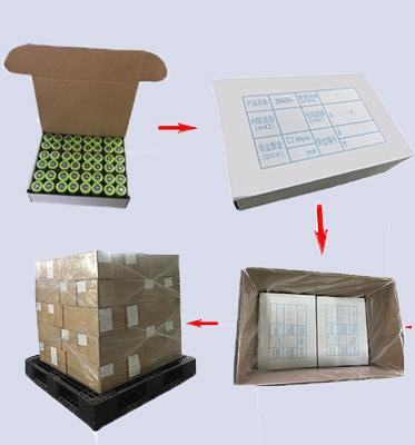 package-img